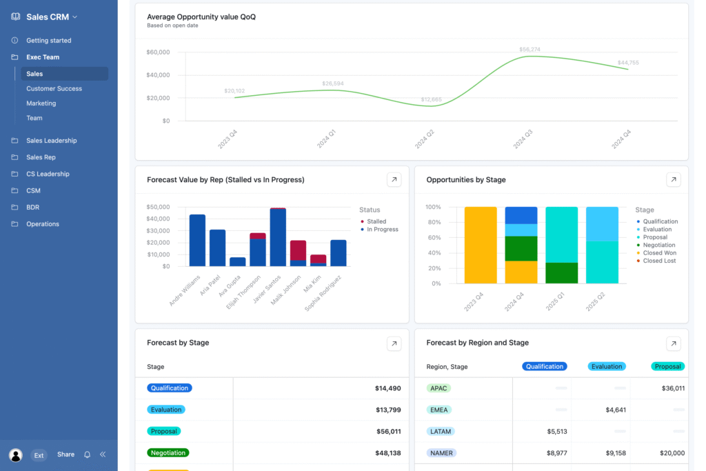 crm airtable 2