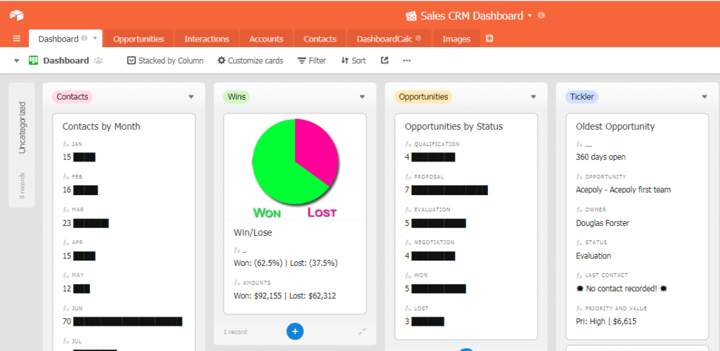 Leads- CRM - Automatisation